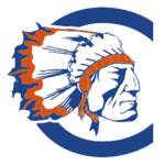 Clairemont High School